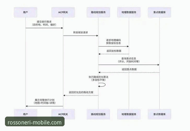 如何快速完成米兰APP客户端下载？2025新版安装全指南